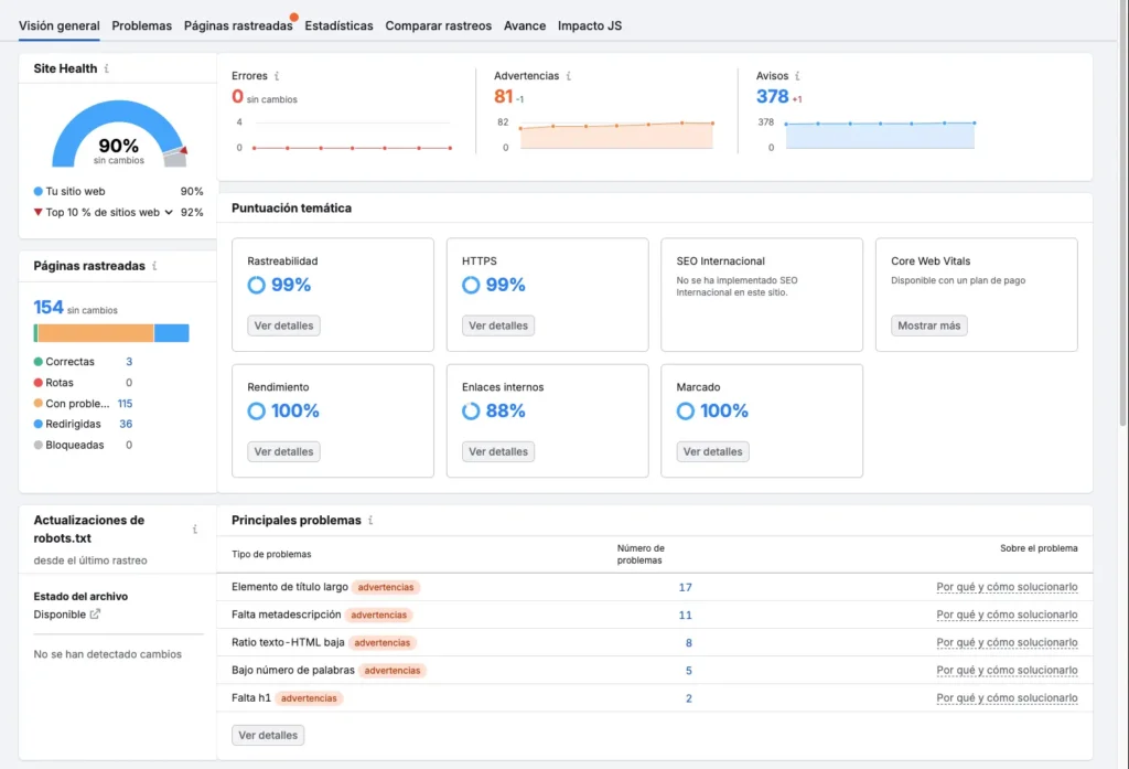 Auditoría SEO: clave para mejorar posicionamiento